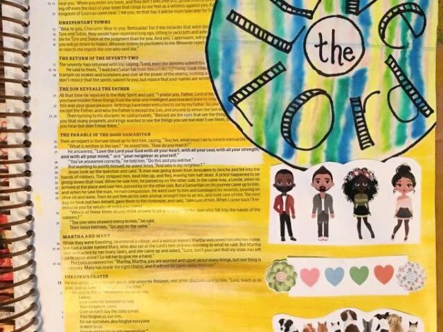 Groovy Bible Journaling Page