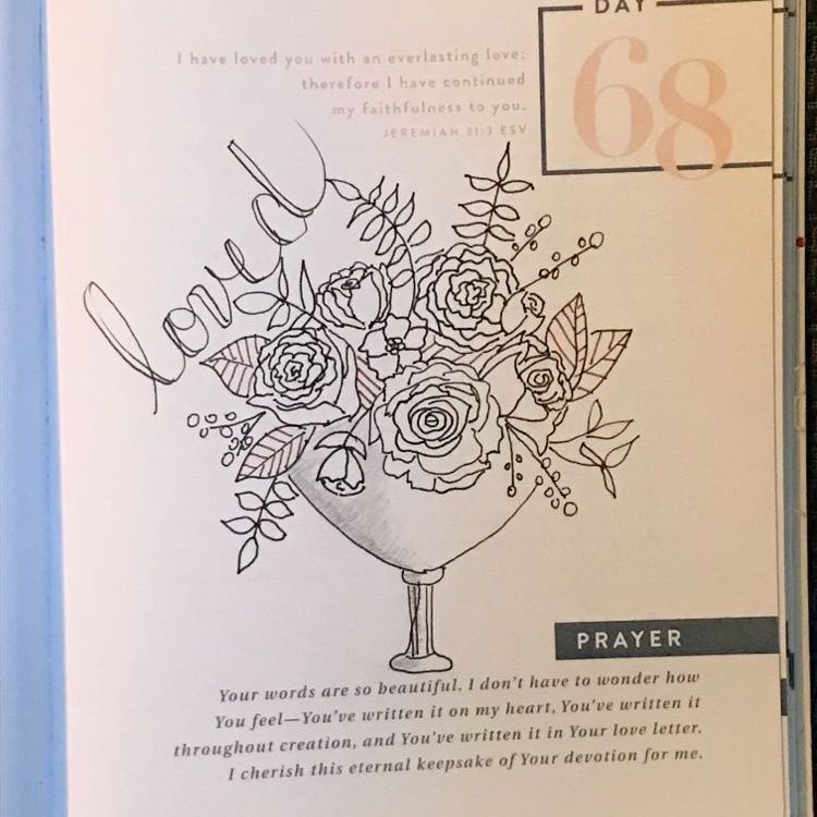 Book Review: The Artful Sketch – photo 4